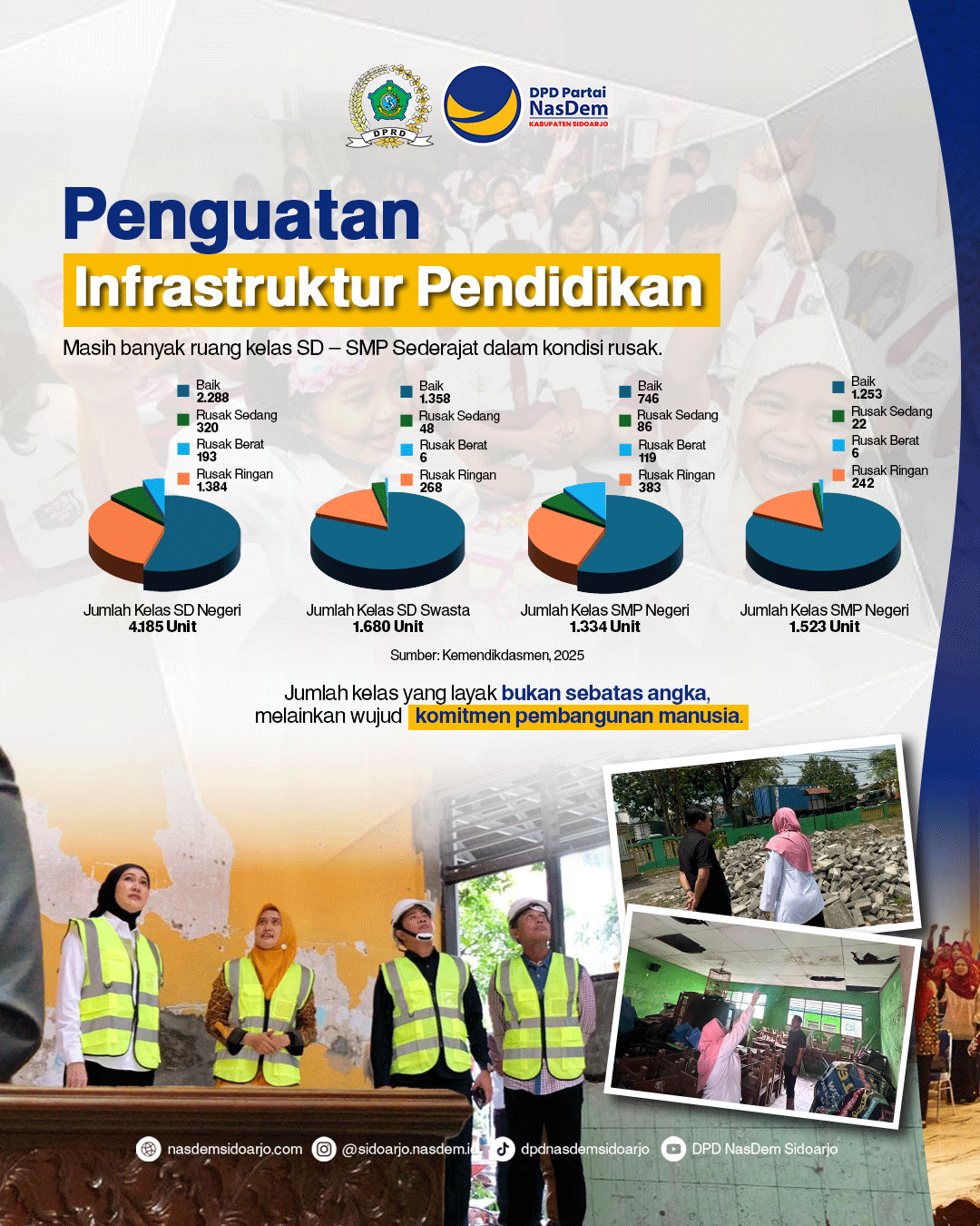 PANDANGAN FRAKSI DEMOKRAT-NASDEM ATAS APBD TA.2026